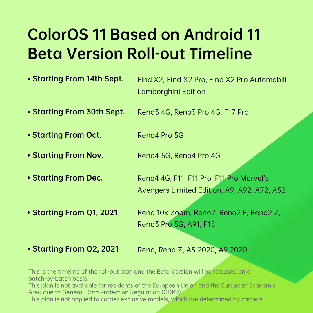 OPPO 发布 ColorOS 11：基于 Android 11，共 28 款机型获得升级，即日起开放公测 4