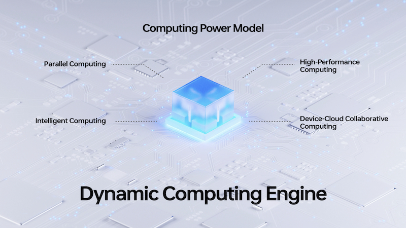 Dynamic Computing Engine