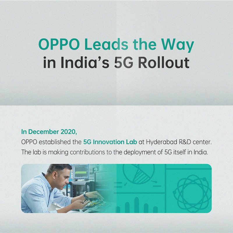 How OPPO Is Innovating In India | OPPO India