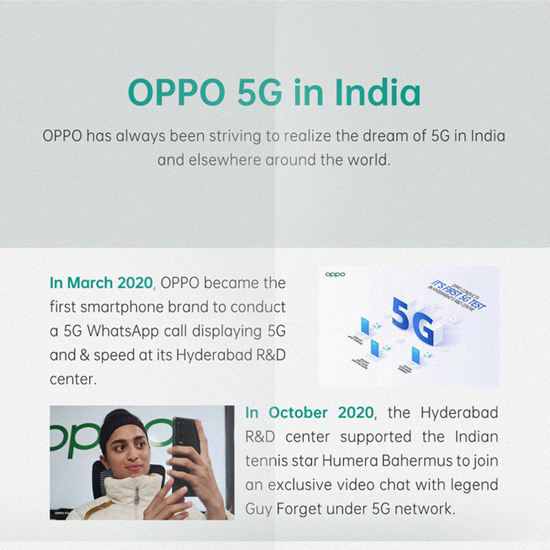 How OPPO Is Innovating In India | OPPO India