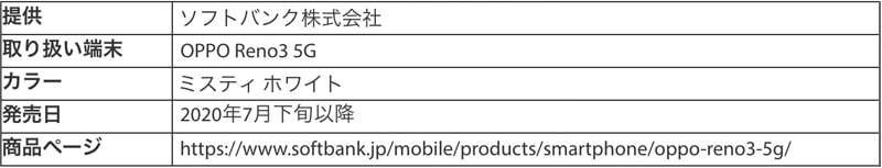 オッポジャパン OPPOの5Gスマートフォン 「OPPO Reno3 5G」が ソフトバンクでの取り扱い開始
