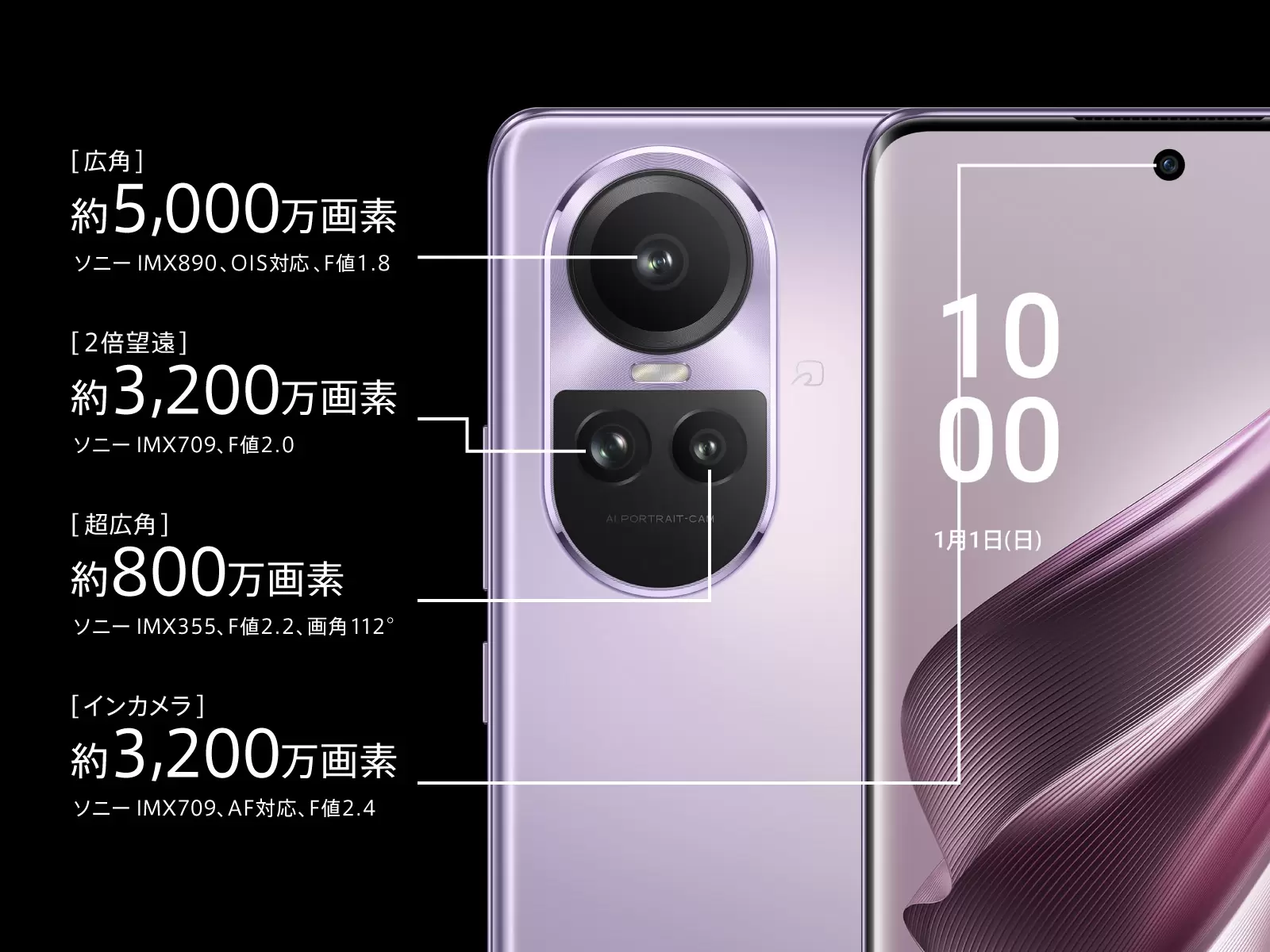 【未使用】OPPO reno10 pro 5g 本体ソフトバンク