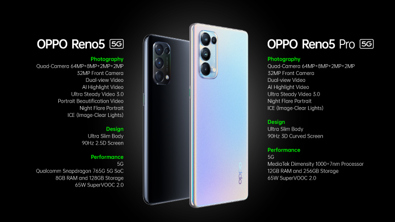 Oppo Reno5 Series 5g Launch Oppo Malaysia