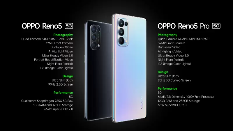OPPO Pad 2 Launches Globally; In Malaysia For RM2,599 