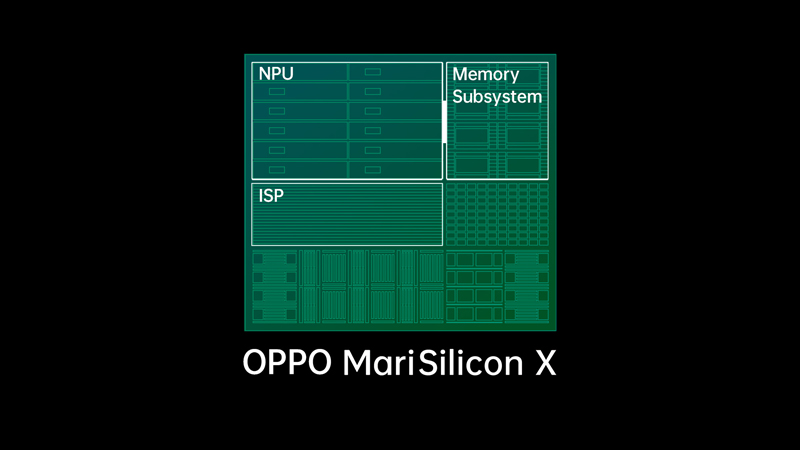 OPPO Unveils 6nm Cutting-edge Imaging NPU - MariSilicon X