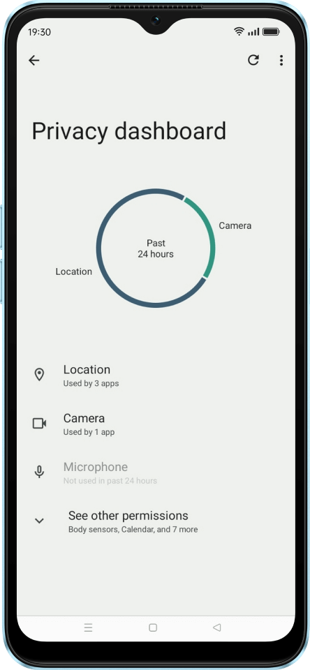OPPO プライバシーダッシュボード