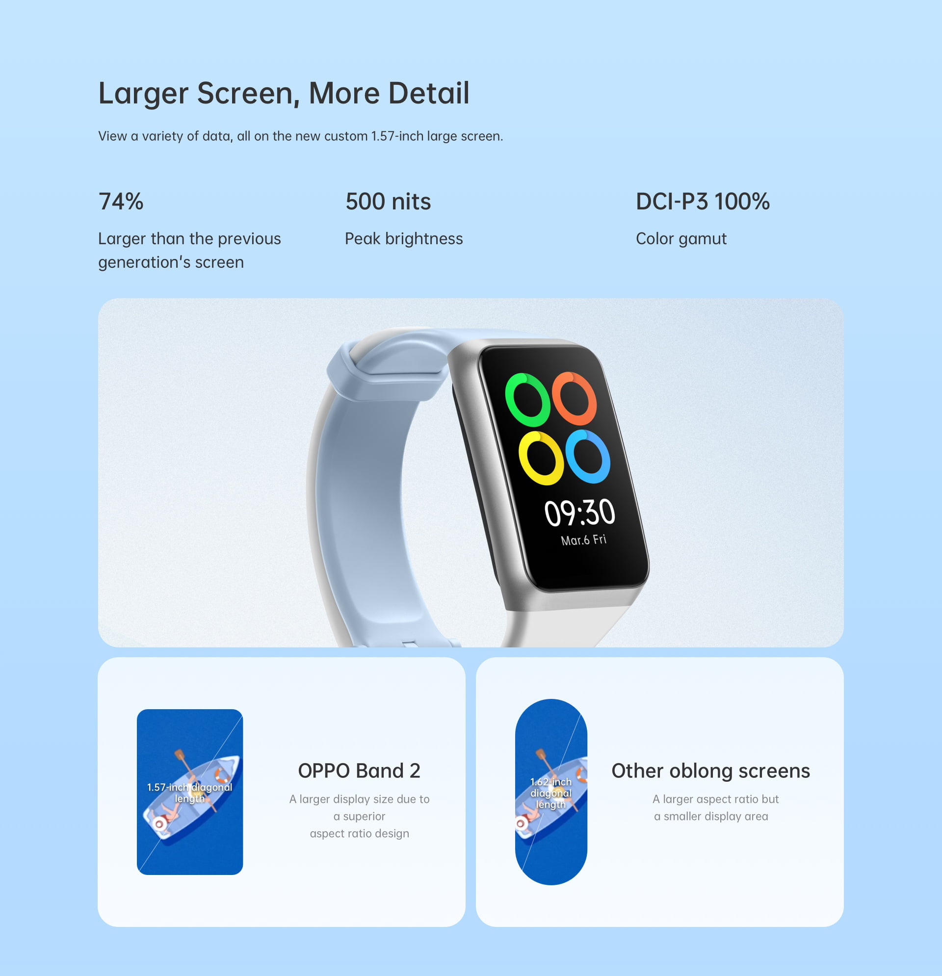OPPO Band 2 Smart Fitness Tracker Watch – Baby Blue