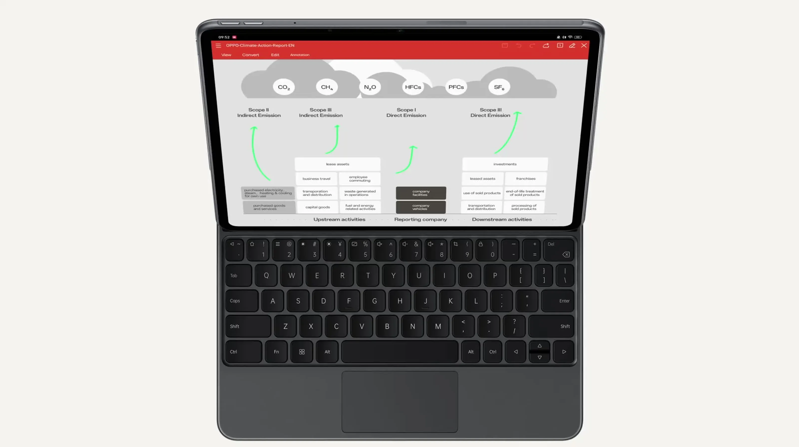 Aksesoris - Gestur keyboard pintar
