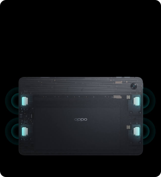 オッポパッド OPPO PAD AIR ナイトグレー Androidタブレット