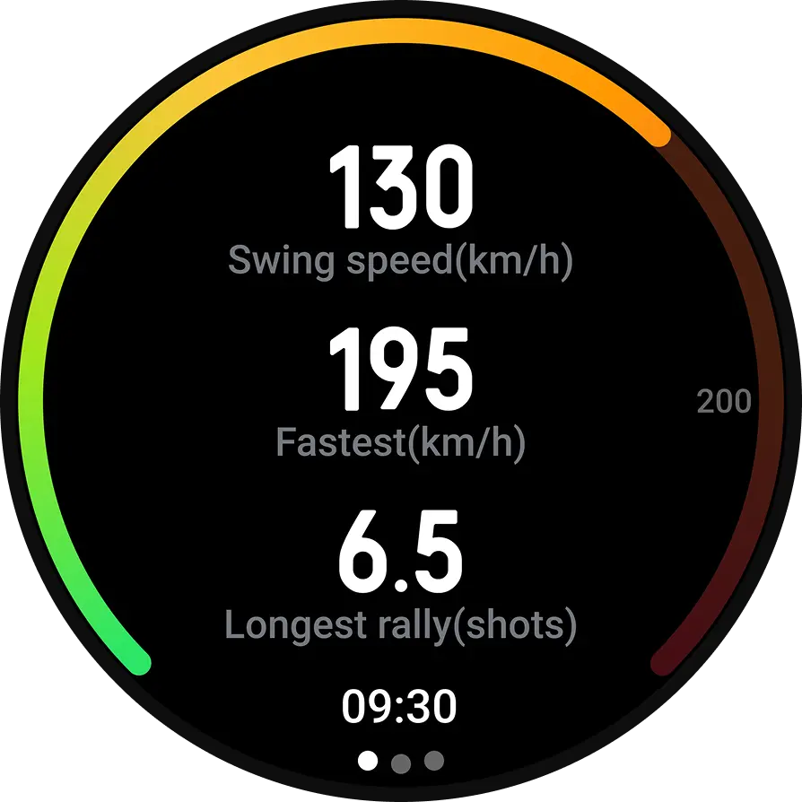 OPPO Watch X2 Mini ออกกำลังกายระดับโปร 2