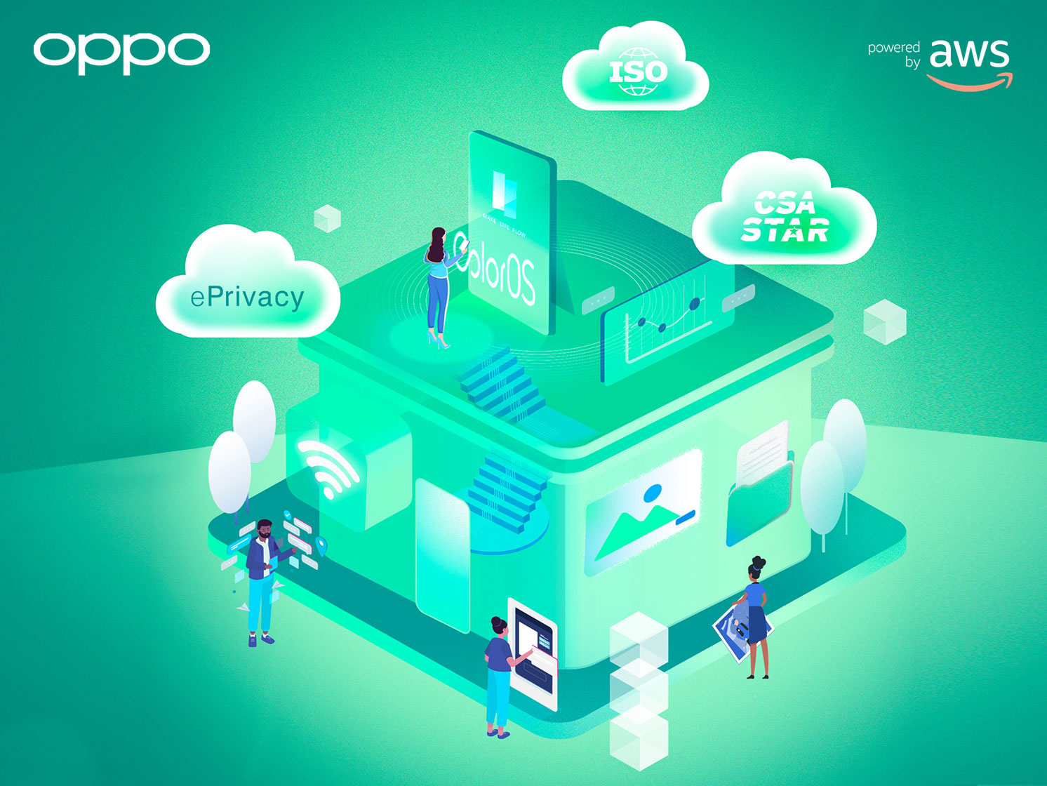 OPPO Новини | OPPO Україна