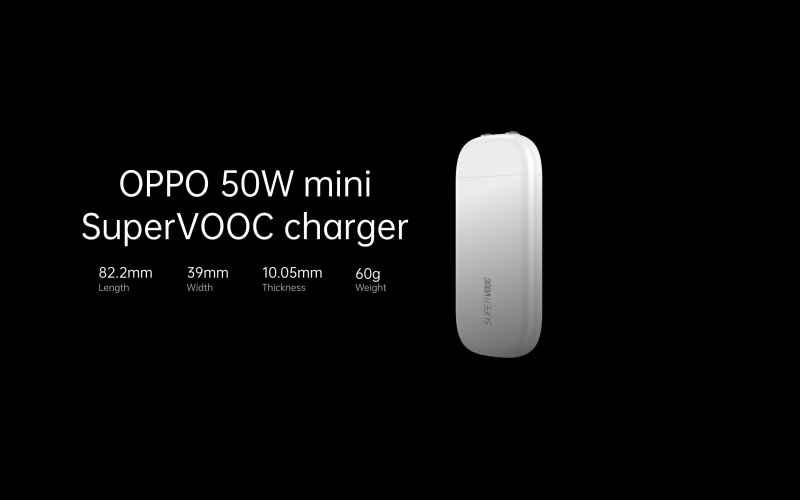OPPO презентували 125 Вт Flash Charge, бездротову швидку зарядку  65 Вт AirVOOC та ультраміні зарядний пристрій 50Вт SuperVOOC