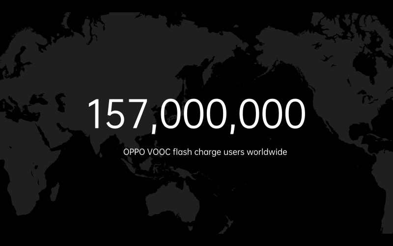 OPPO презентували 125 Вт Flash Charge, бездротову швидку зарядку  65 Вт AirVOOC та ультраміні зарядний пристрій 50Вт SuperVOOC