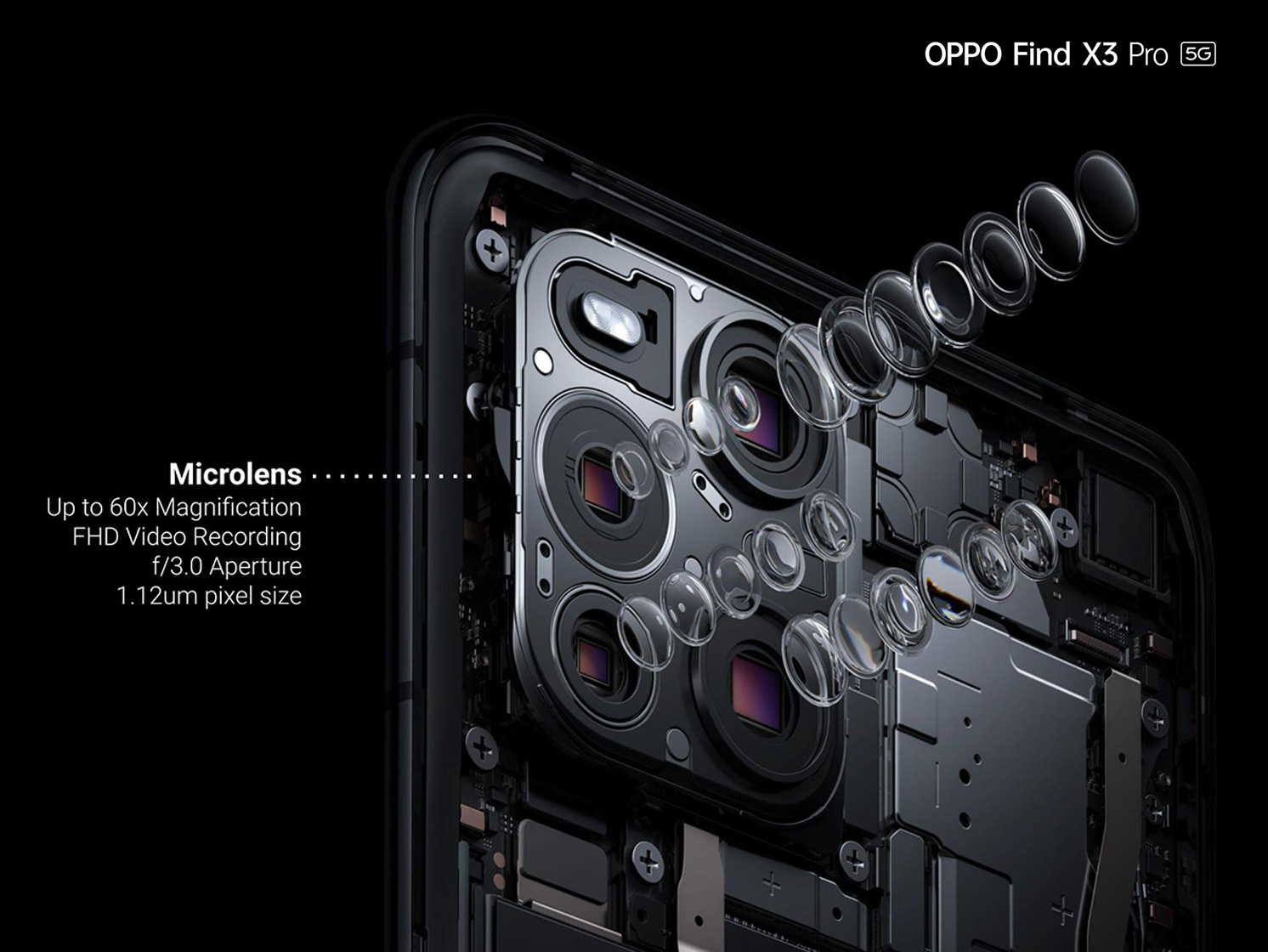 OPPO Новини | OPPO Україна
